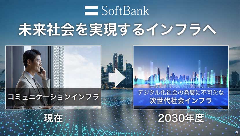 未来社会を実現するインフラへ