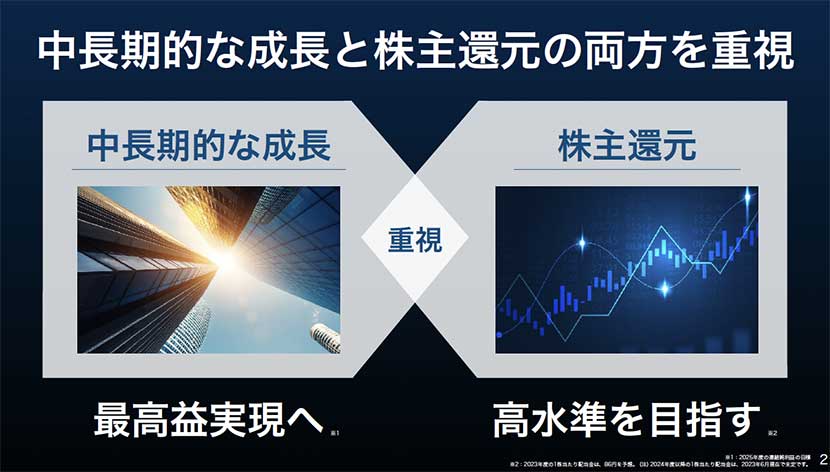 中長期的な成長と株主還元の両方を重視