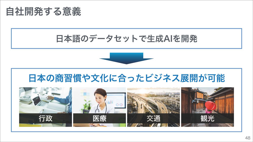 生成AIソリューションの開発に注力