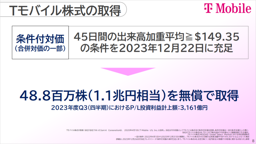 Tモバイル株式の取得