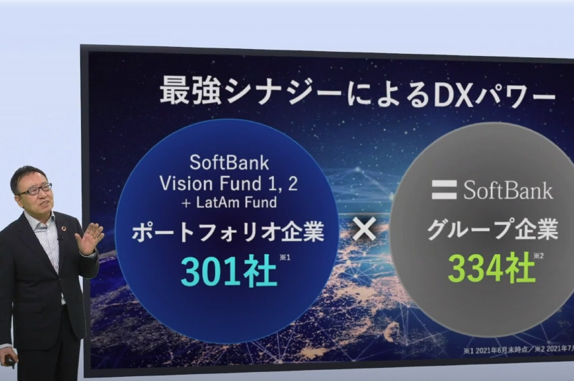 最強シナジーでDXパワーを! SoftBank World 2021 開催レポート➁