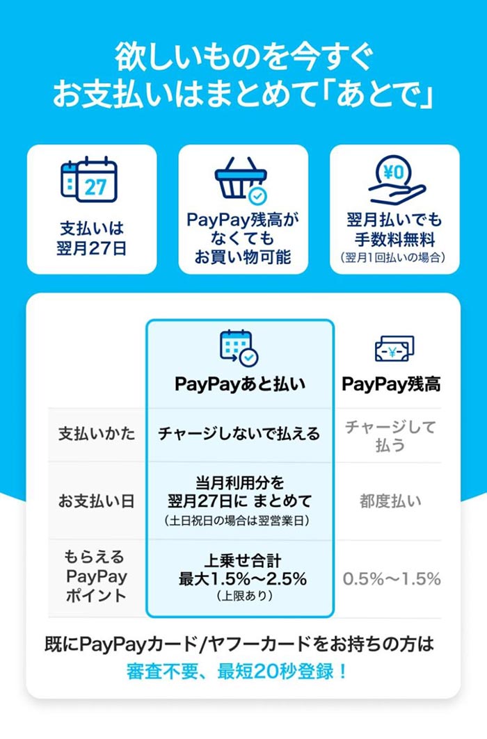 こんなシーンで大活躍! 「PayPayあと払い」のポイント盛りだくさん