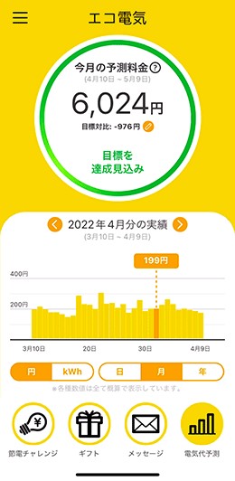 節電状況を確認できる「エコ電気アプリ」
