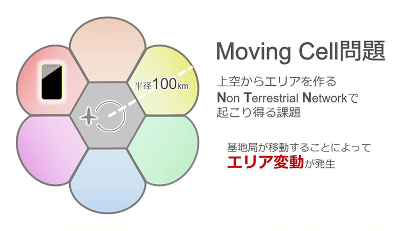 6G実現に向けたソフトバンクの研究開発の今。「ギジュツノチカラ Beyond 5G／6G編」ラボツアー