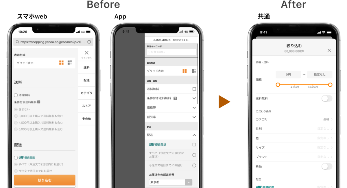 デザインや機能改善にとどまらない、数千件のユーザーの声からとことん追求した「使いやすさ」の裏側