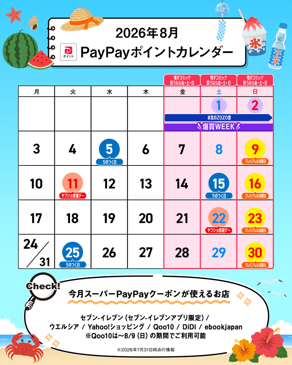PayPayポイントカレンダー