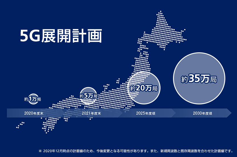 より多くの人に5Gを使ってもらうために。ソフトバンクが取り組む5Gエリアの拡大