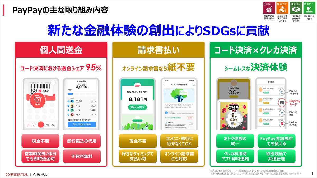 個人間送金、請求書払い、クレジットカード決済機能の特長