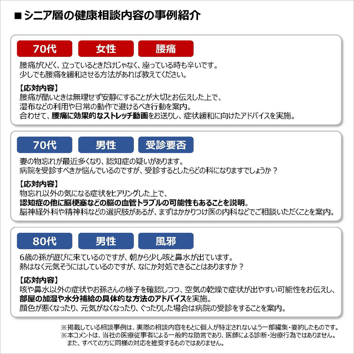 相談内容の事例紹介