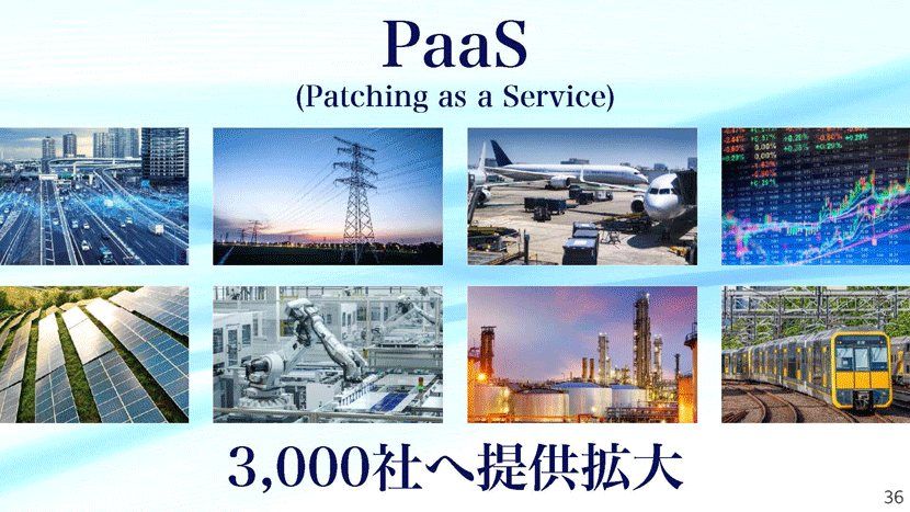 PaaSを3,000社へ提供拡大