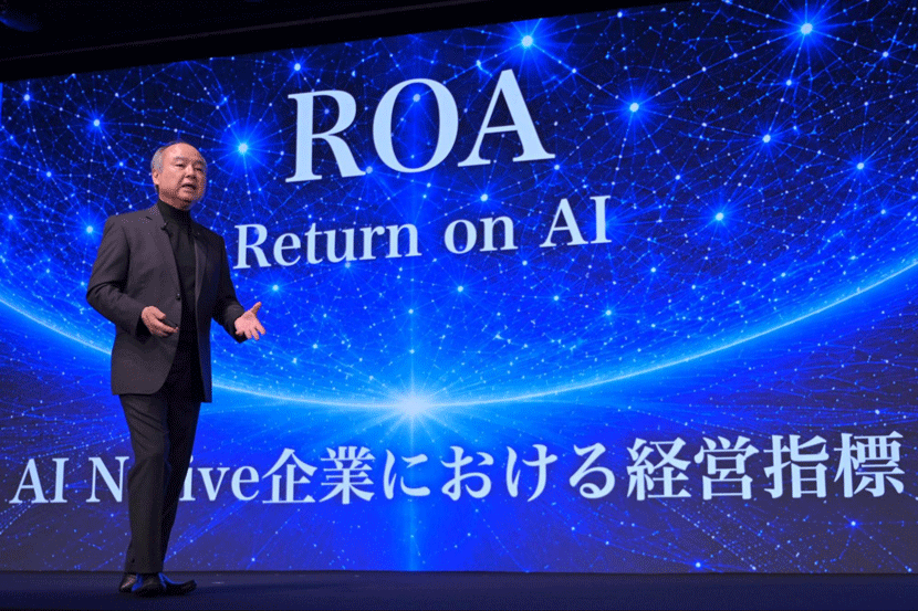 ROA Return on AI