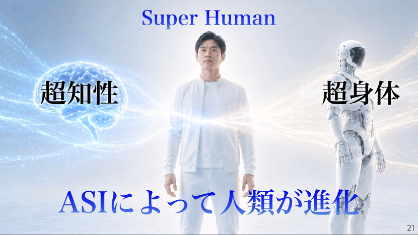 Super Human ASIによって人類が進化
