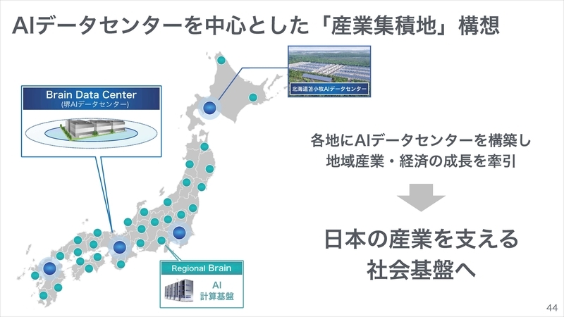 データセンター