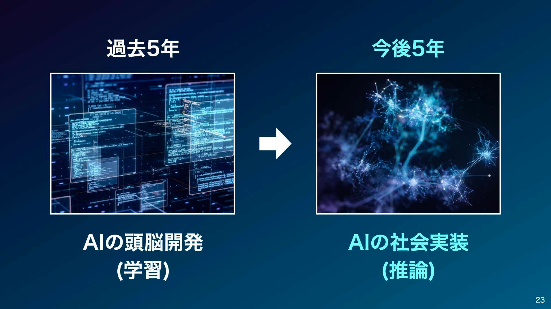ソフトバンク株式会社 2026年3月期 決算説明会-新たな中期経営計画の戦略「Activate AI for Society」