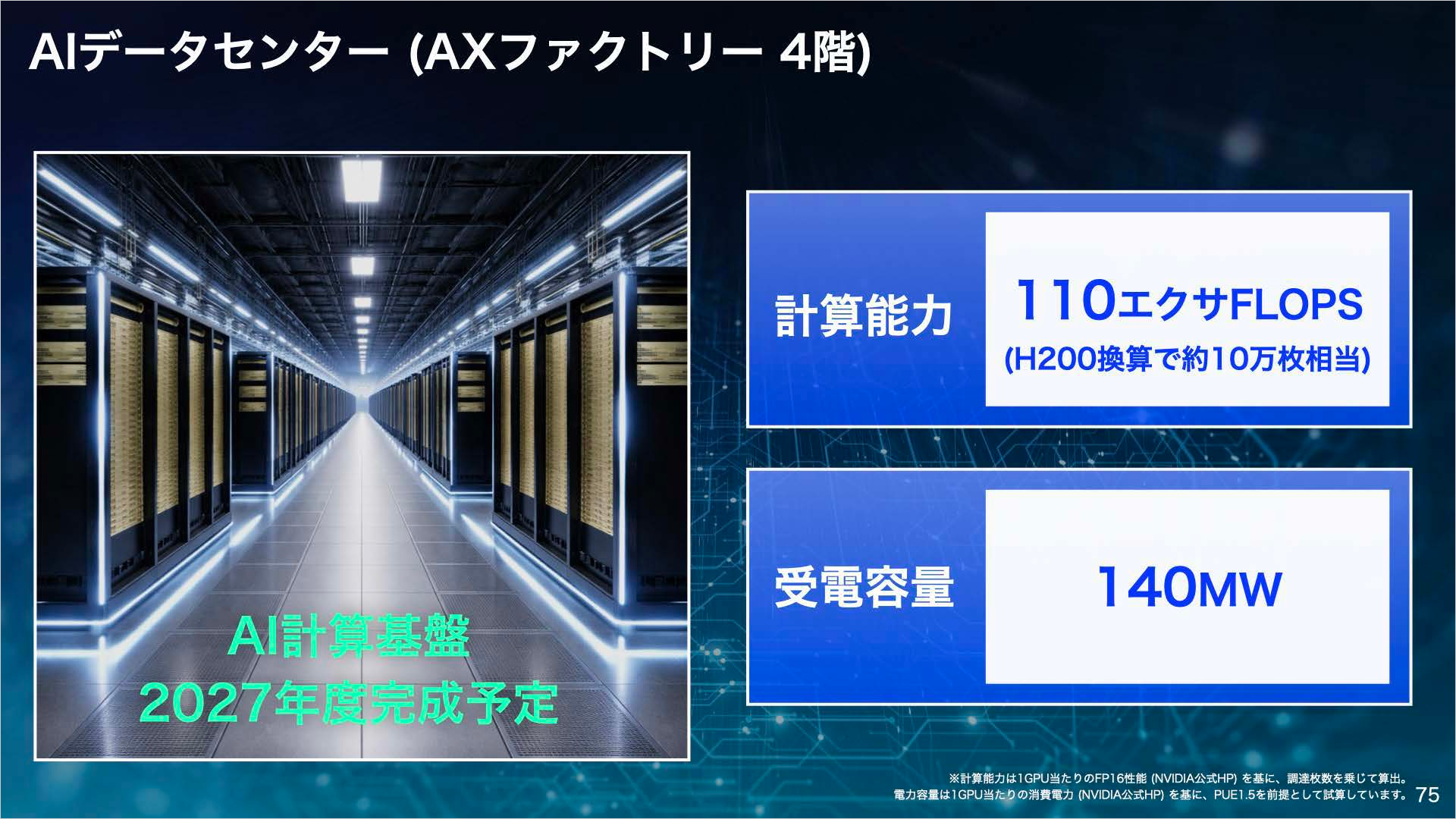 ソフトバンク株式会社 2026年3月期 決算説明会-AXファクトリー