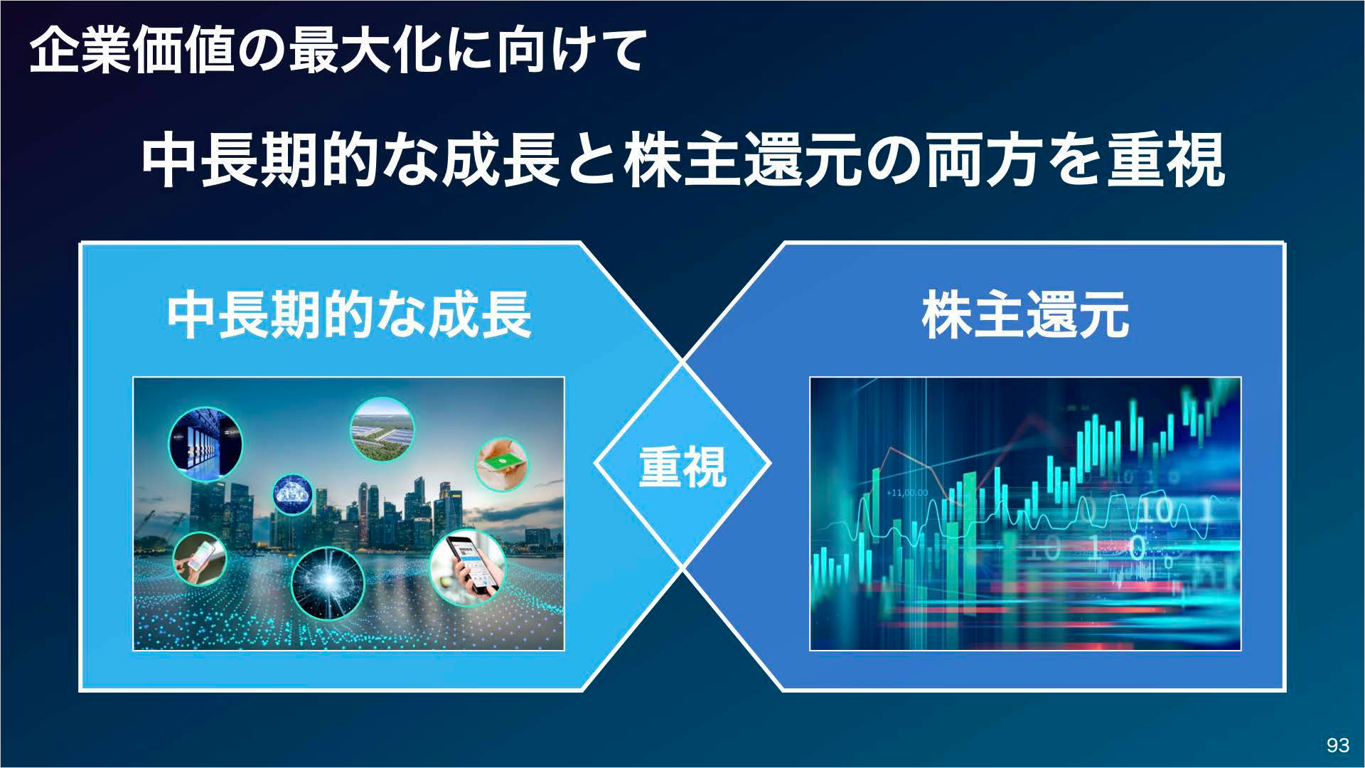 ソフトバンク株式会社 2026年3月期 決算説明会-キャピタル・アロケーション