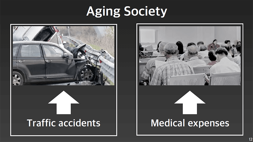 高齢化社会とそれに付随する2つの課題 | 国内外の有識者が集う「ムーンショット国際シンポジウム」の基調講演に孫正義が登壇