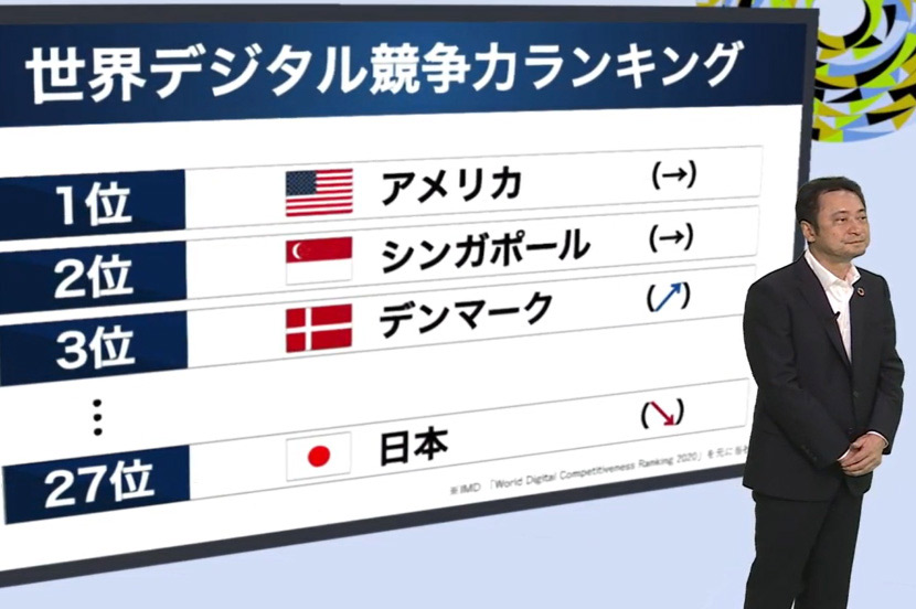 日本のデジタル競争力の復活に必要なものとは？ 宮川潤一 基調講演 SoftBank World 2021 開催レポート