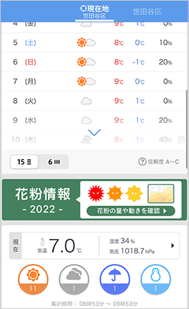 対策④ 外出するときはヤフーの「花粉情報2022」で飛散量の予測