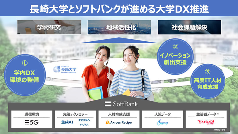 長崎大学とソフトバンクが進める大学DX推進