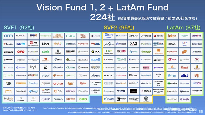 AI革命の鍵はコンピューティングの進化