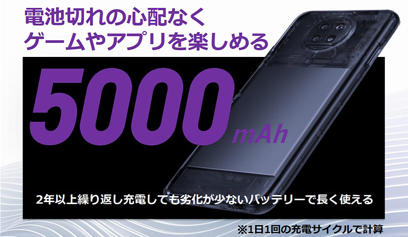 ポイント② 設定次第で長時間充電いらずの大容量バッテリー