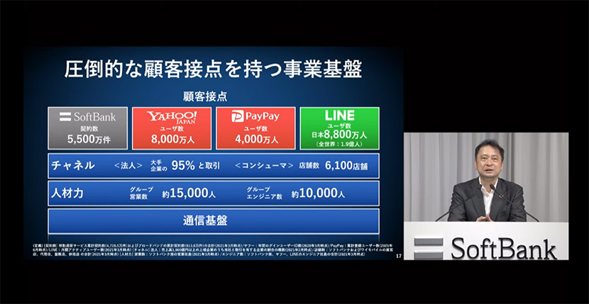 SoftBank a growth company, not just a telecommunications carrier