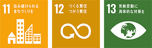 SDGsの目標「11、12、13」