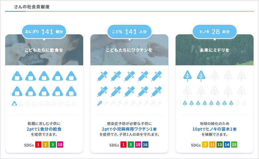 社会貢献型ショッピングサイト「KURADSHI」はどんなサービス?