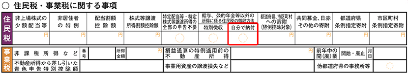 確定申告をすると会社にバレる可能性も