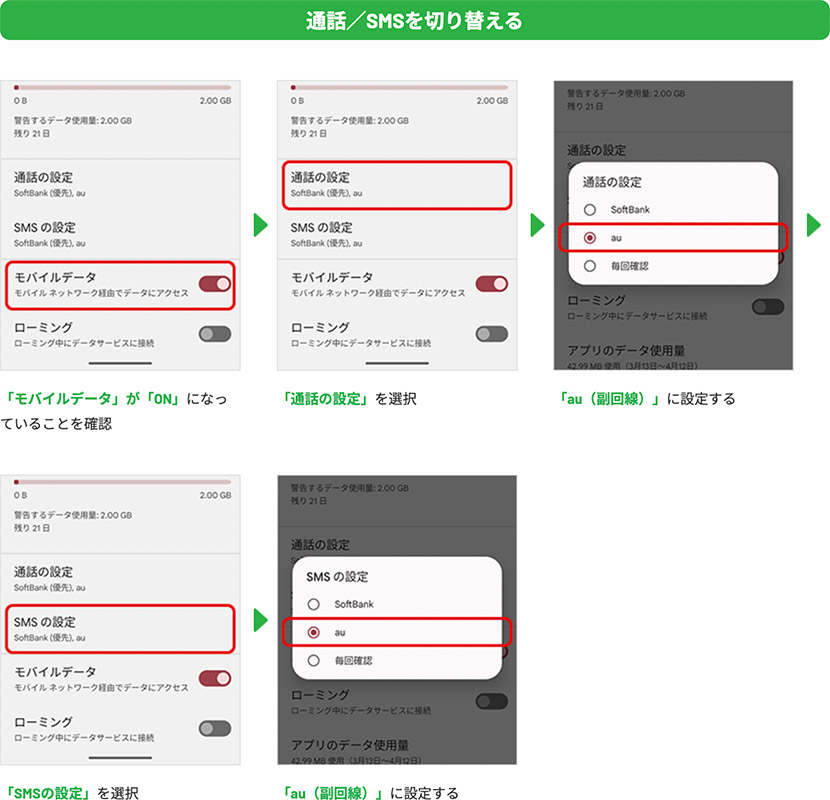 STEP❷ 副回線への切り替え方法