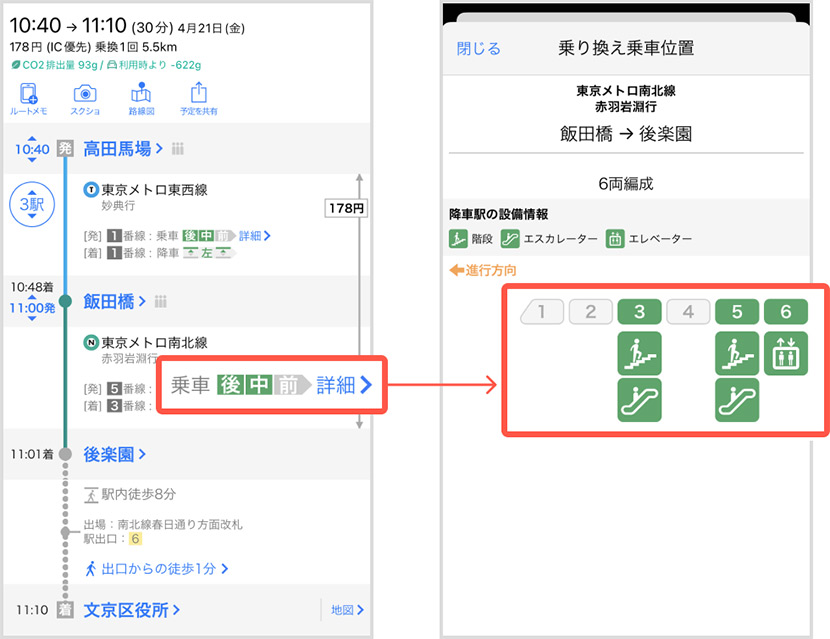 便利機能② もう出口で迷わない！ ｢乗り換え乗車位置｣で瞬足移動