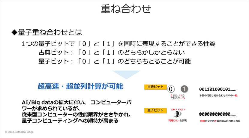 そもそも量子技術ってどんなもの？ 量子技術をわかりやすく解説