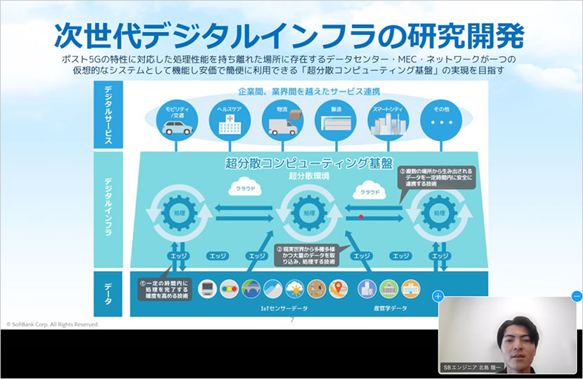 SoftBank Award 内定者 Edition：「次世代デジタルインフラ」