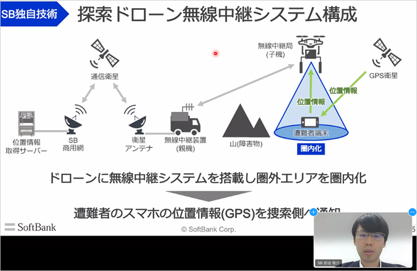 変えテクAward 内定者 Edition「ドローン無線中継システム」