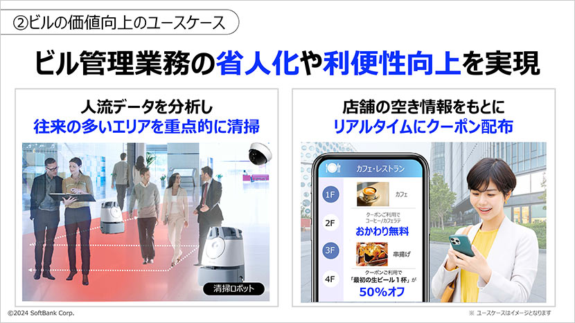 ビル管理業務の省人化や利便性向上を実現