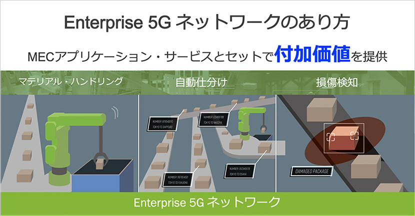 いずれは私たちの生活を変えるかもしれない