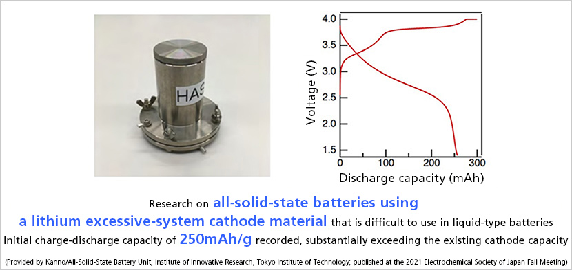 Cathode material for all-solid-state batteries to achieve high specific energy
