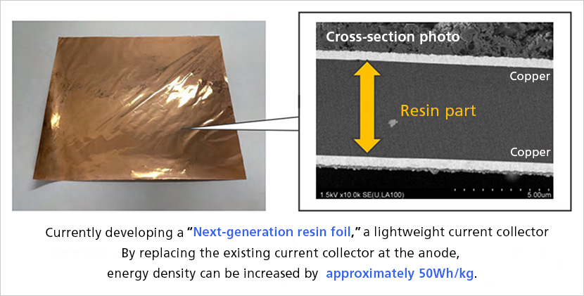 Commercialization of next-generation 400–500Wh/kg-class batteries are not far away