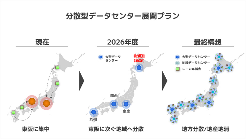 来るべきAI時代に不可欠な次世代社会インフラ「Brain DataCenter」の拠点