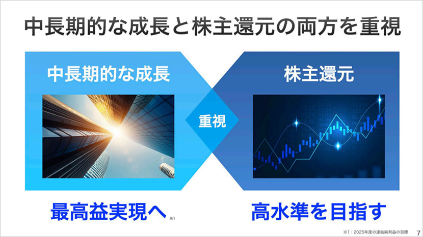 中長期的な成長と株主還元の両方を重視