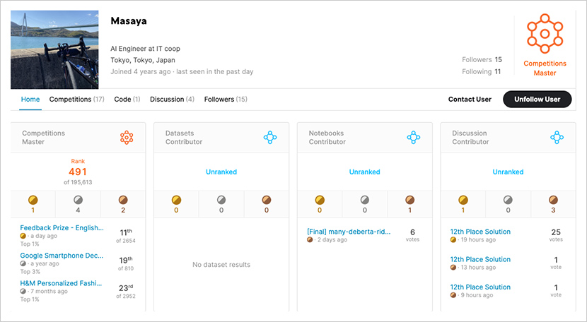 個人ページでメダルの獲得枚数などが確認できる