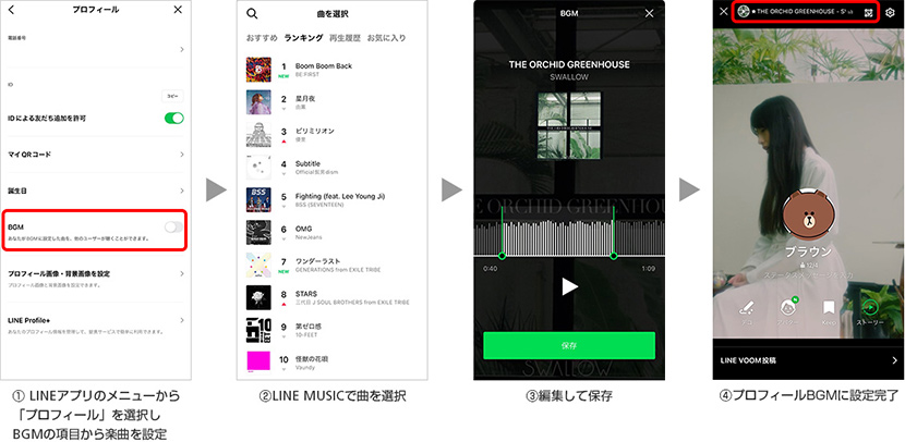 プロフィールBGMを設定する手順