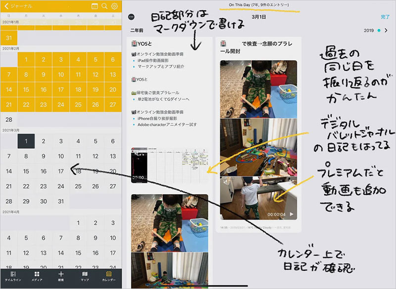 ・日記(日々の記録)