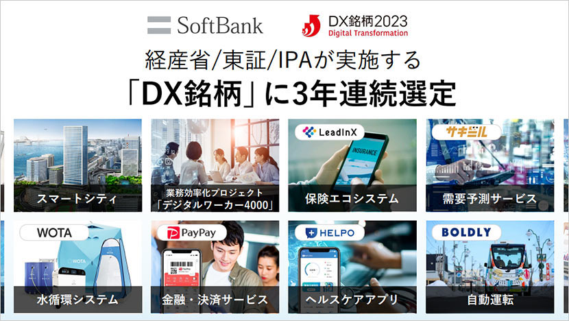 経産省／東証／IPAが実施する「DX銘柄」に3年連続選定