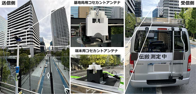 独自開発のアンテナによる、車両向けのテラヘルツ通信エリアを構築する実証実験を実施