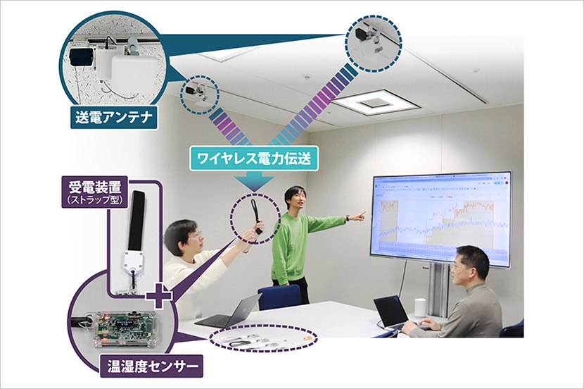 「ワイヤレス電力伝送ラボ」を開設～気軽に検証できるWPTの商用環境を提供し、オープンイノベーションを創出～