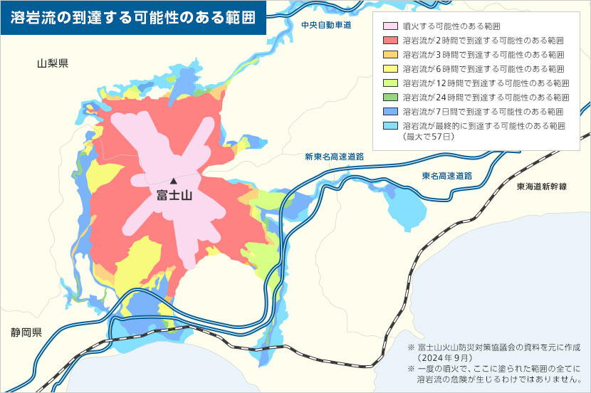 溶岩流の到達範囲とその影響