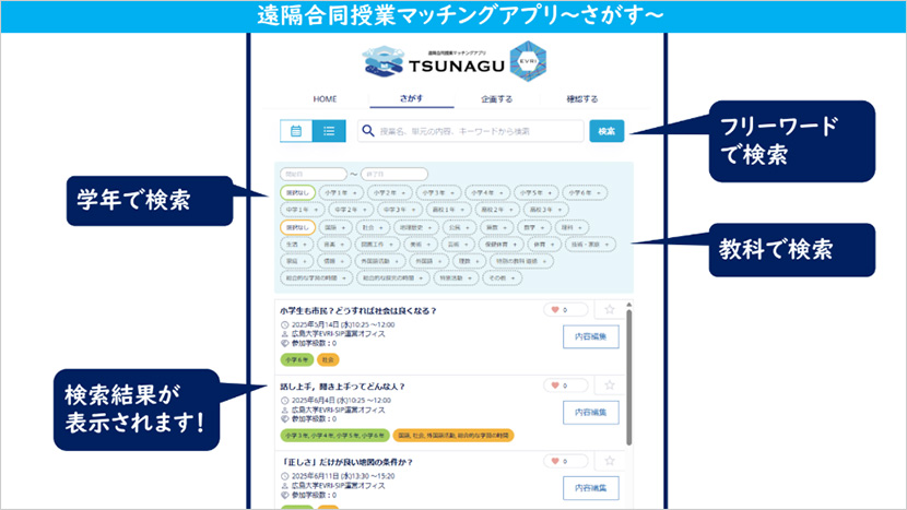 対象学年や日付、教科で検索すると各学校で企画している授業が表示され合同授業のマッチングができる