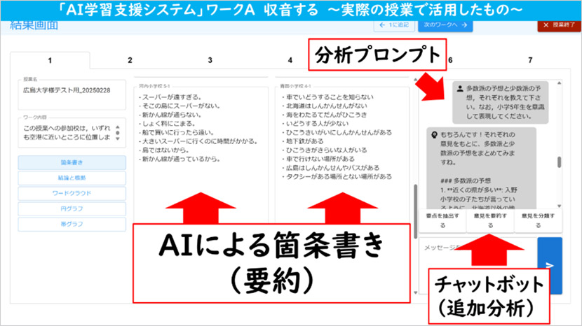 TSUNAGUアプリ画面。収音内容からAIによって要約や傾向分析ができる。